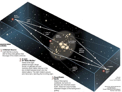 dark-gravitational-lens.jpg (102024 字节)