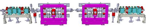 Sketch showing longer undulators in the straight sections between the focusing magnets and bending magnets.