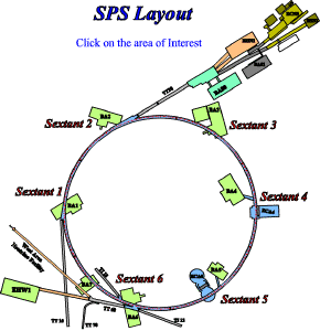 sps-layout.gif (40570 字节)