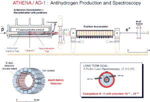 ATHENA_Overview.gif (26710 字节)