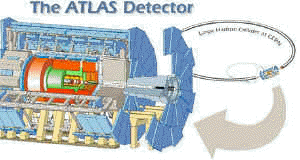 atlas detector_rest.jpg (27834 字节)
