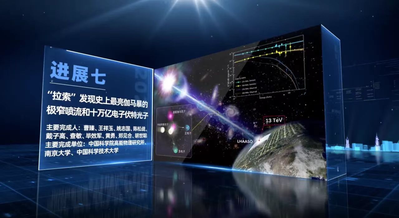 “拉索”成果入选2023年度“中国科学十大进展”