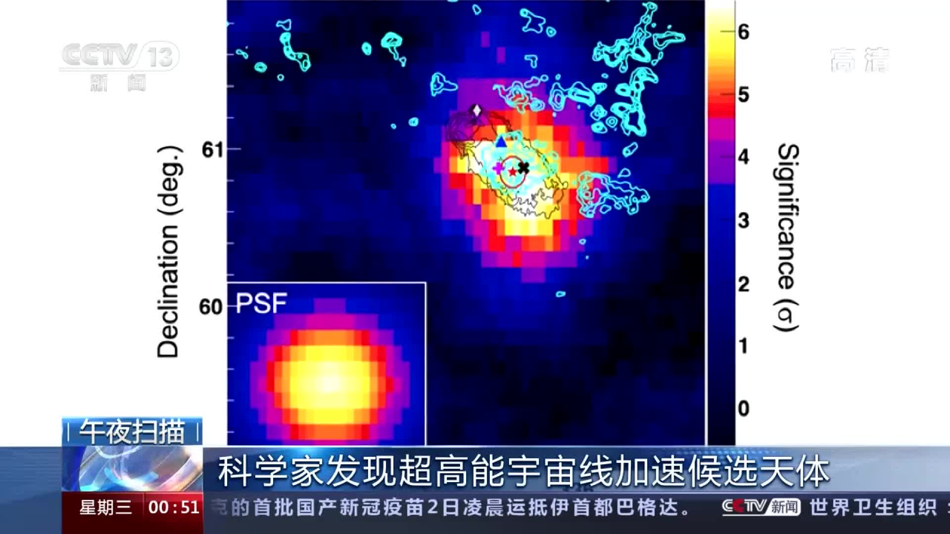 午夜新闻