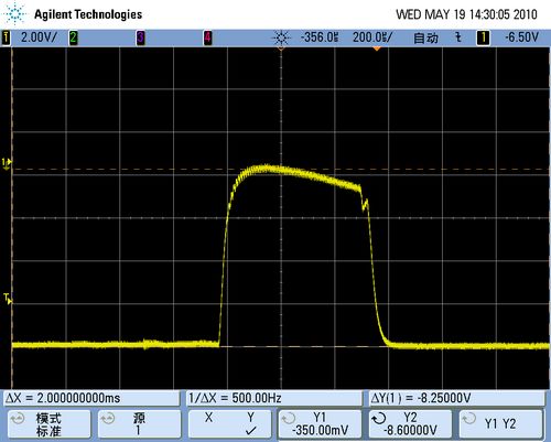 稳定性试验结果评价 W020100602385217603679.jpg