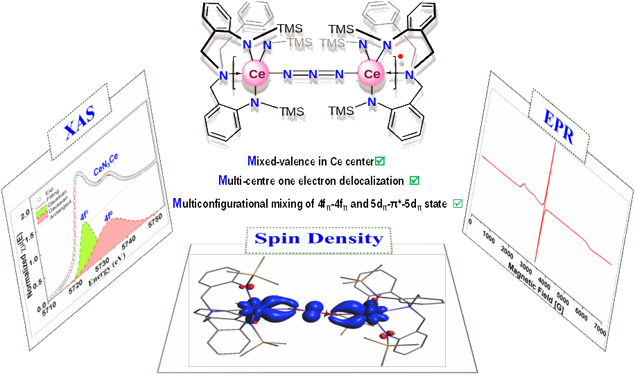 中国科学院高能物理研究所